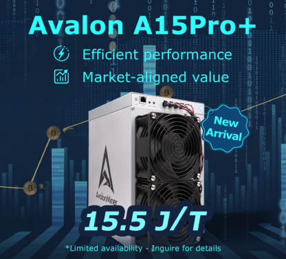 Canaan Avalon A15 Air-Cooled Bitcoin Miners
