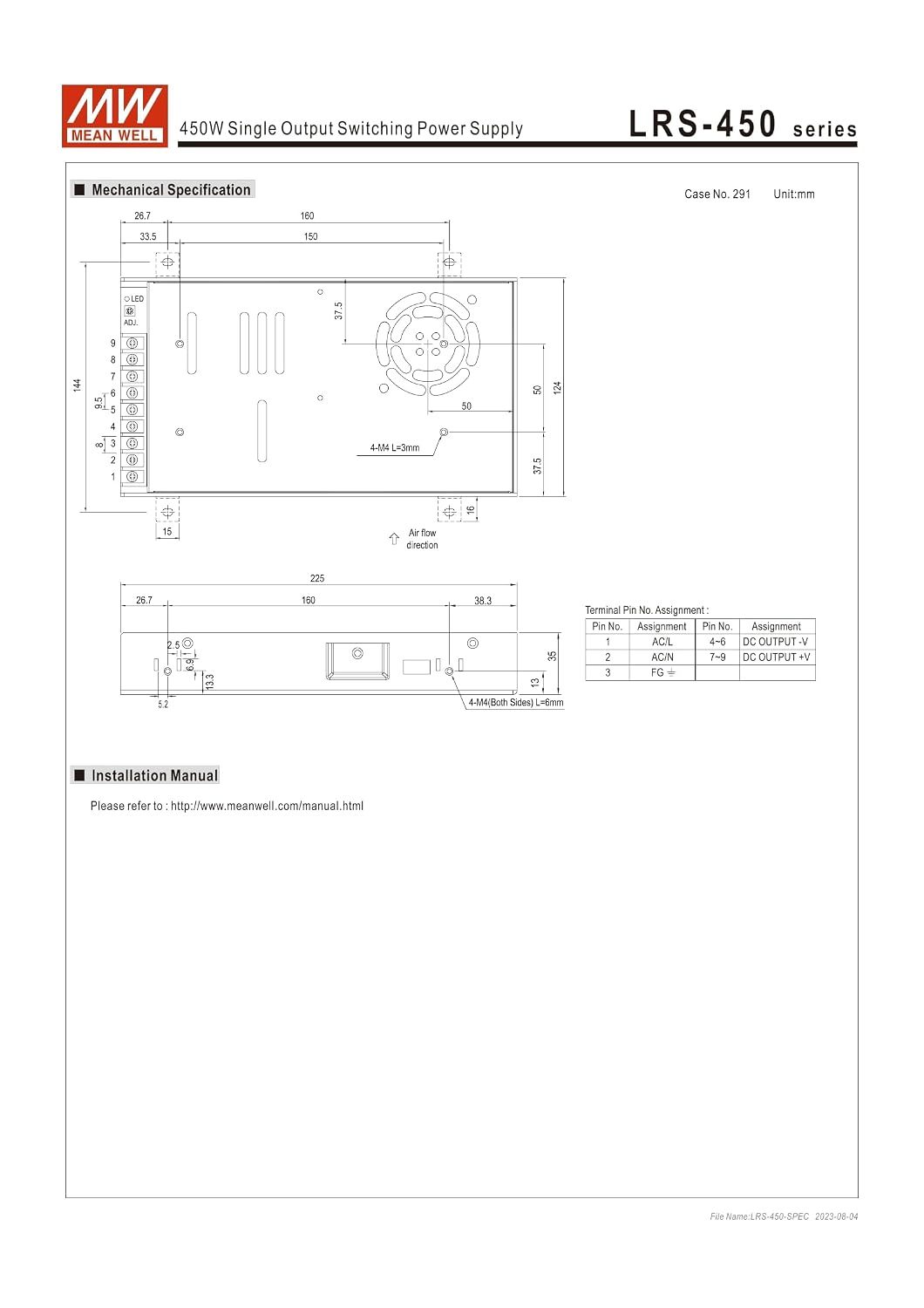 Mean Well LRS Power Supply