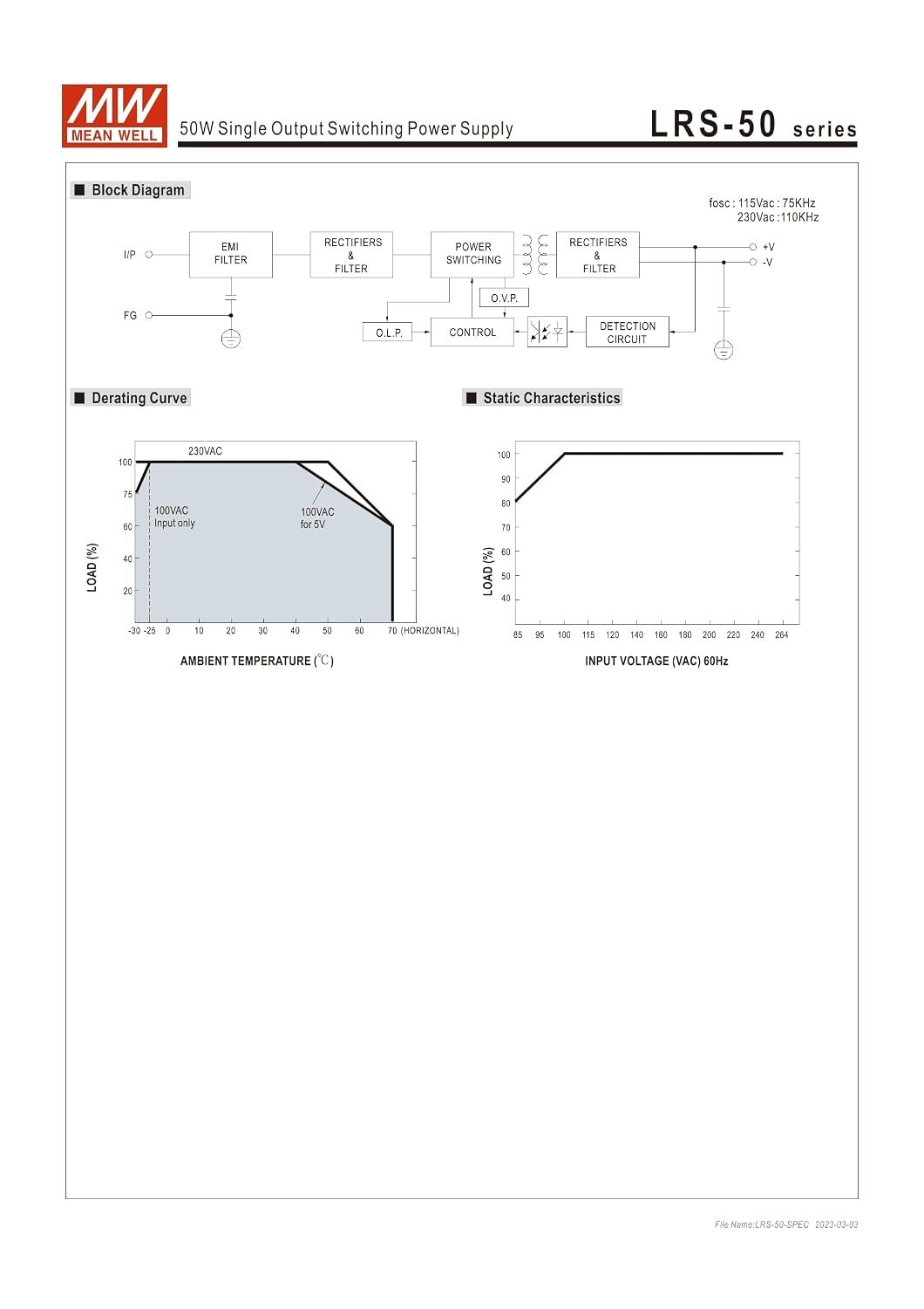 Mean Well LRS Power Supply
