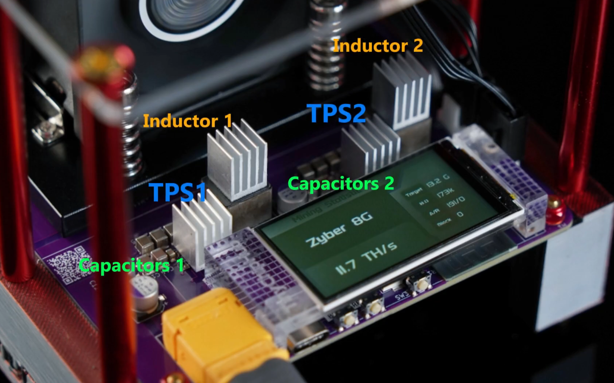 What Is VRM in a Bitcoin Miner? Integrated Vs Stacked Design-TinyChipHub
