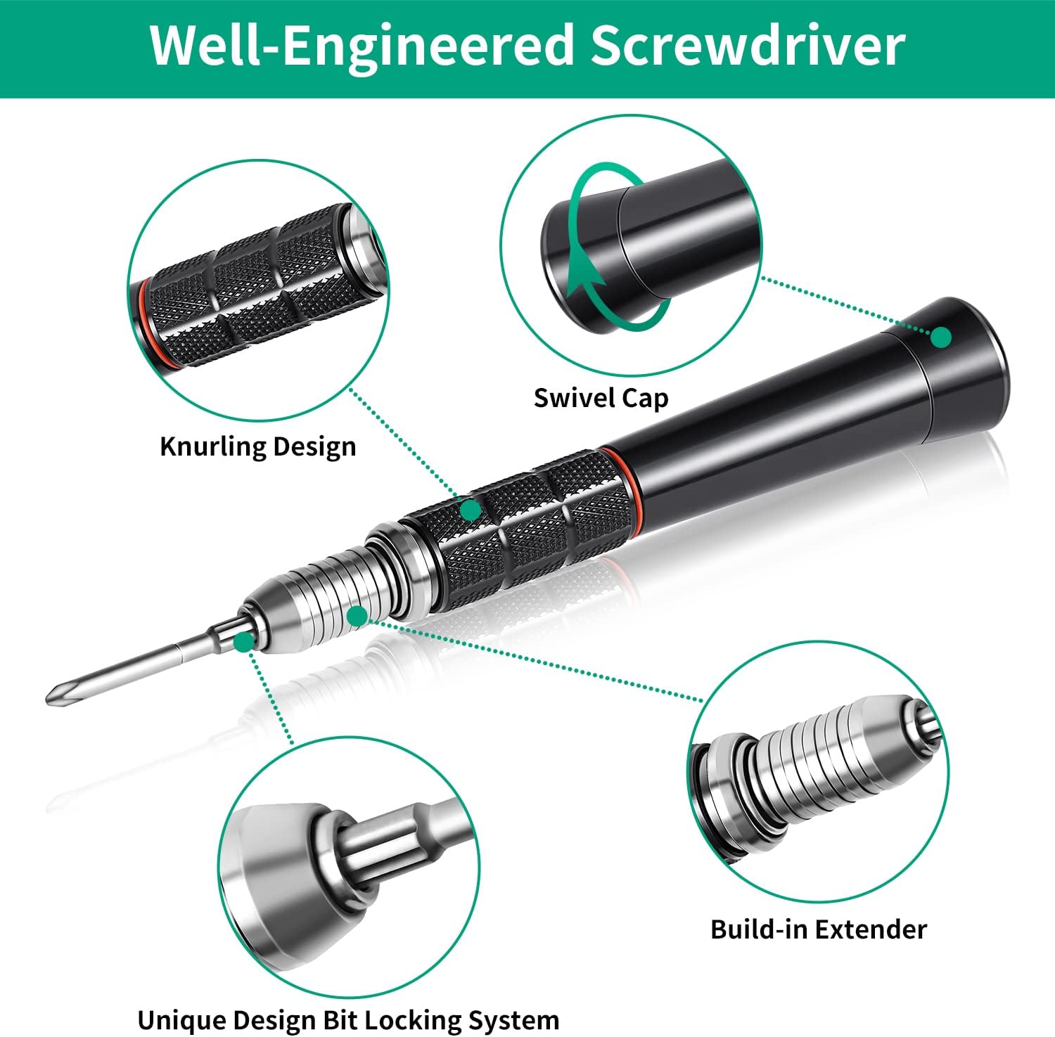 Nanch H1B | 55 in 1 Best Ergonomic Precision Screwdrivers Set