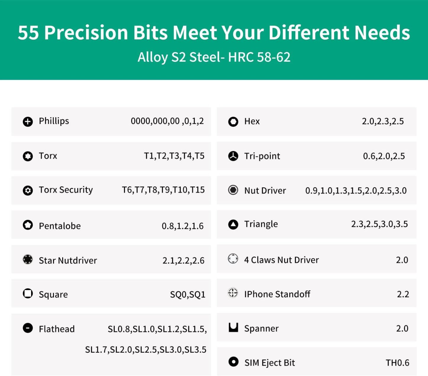 Precision Screwdrivers Set