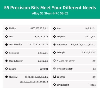 Precision Screwdrivers Set