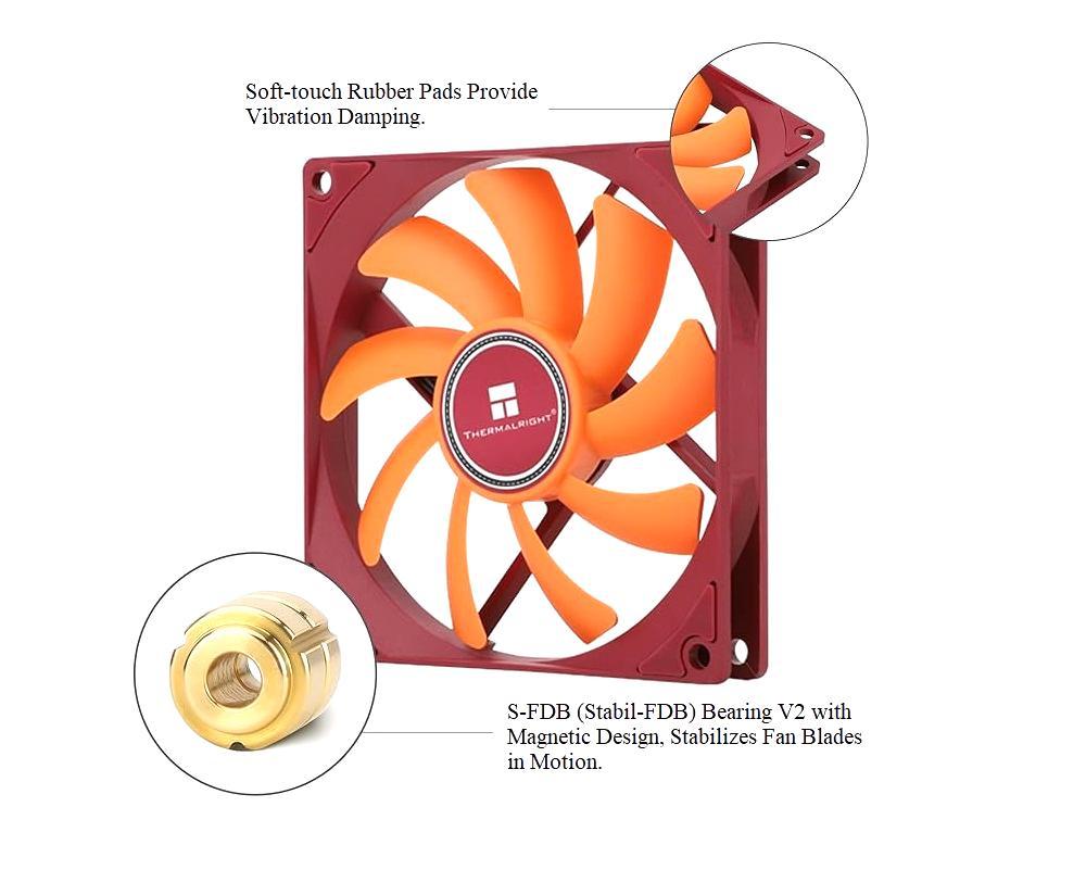 Thermalright TL-9015R Fan