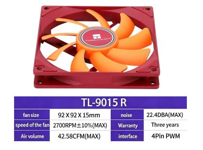 Thermalright TL-9015R Fan