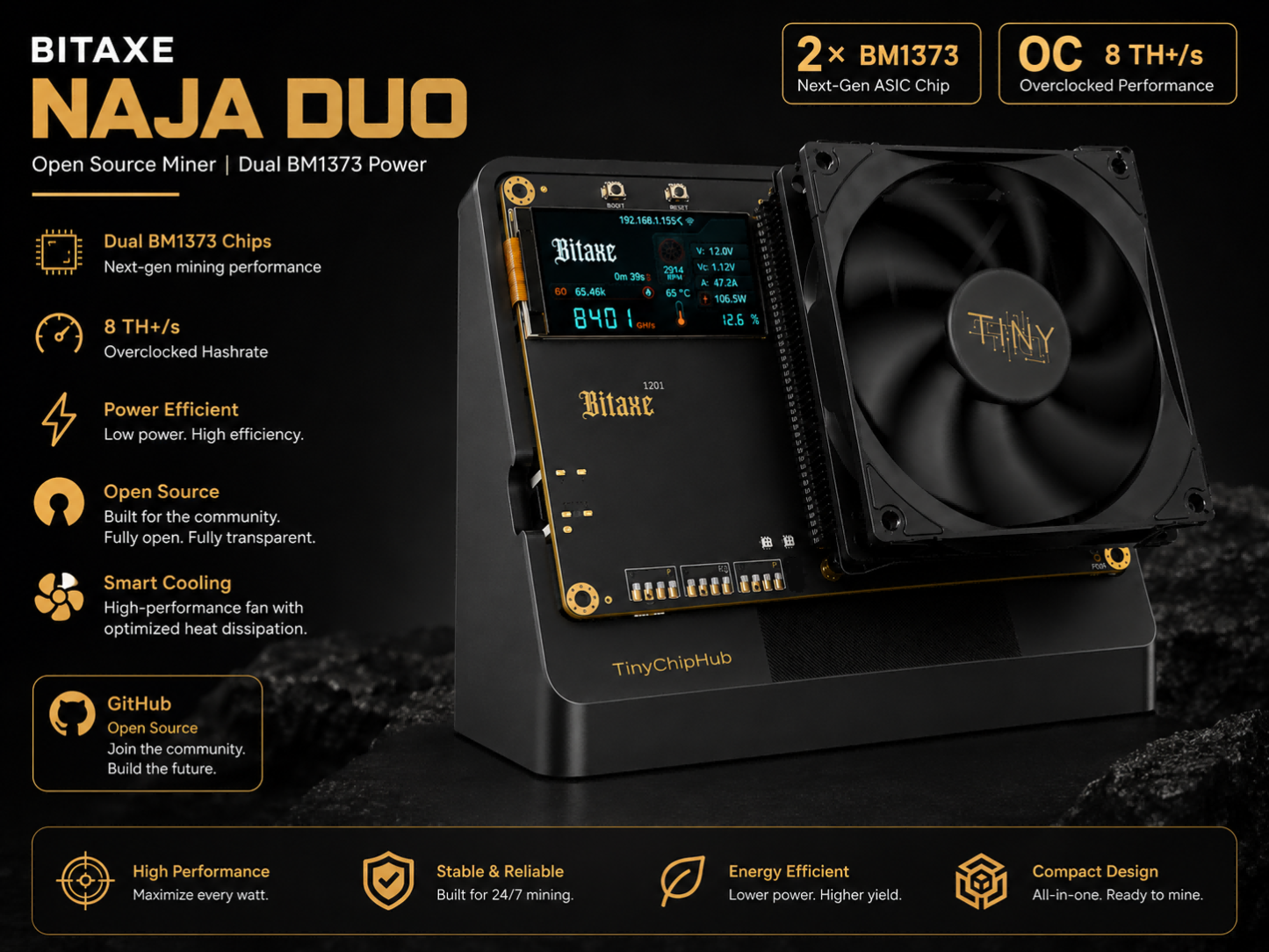 Bitaxe Naja Duo