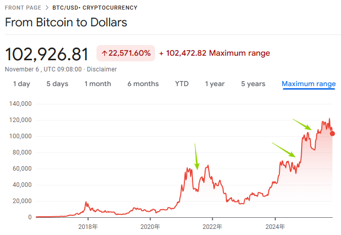 3dc524c0-ab0f-4206-b4dd-9c793ad1ce2b