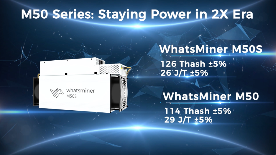 WhatsMiner M50 Air-Cooled Bitcoin Miners