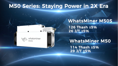 WhatsMiner M50 Air-Cooled Bitcoin Miners