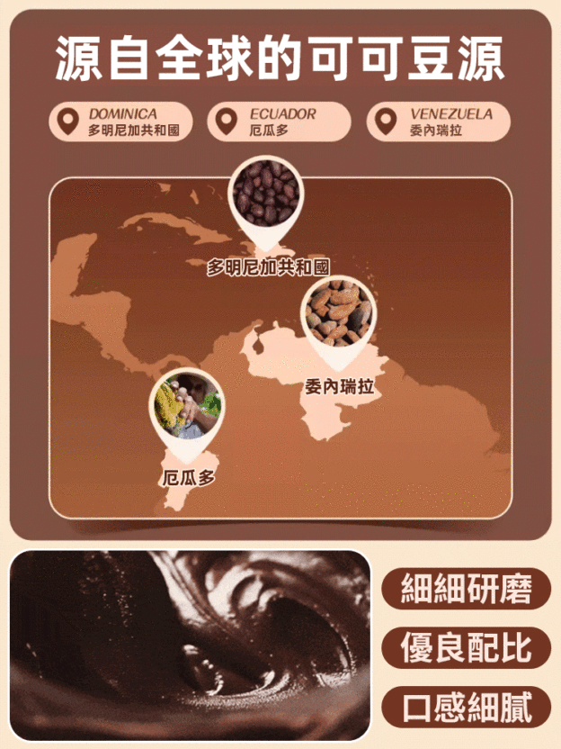 【年貨優選】俄羅斯進口巧克力夾心糖果丨瘋搶爆單！年貨禮盒 1kg/2kg 多口味🔥直省 567 元！