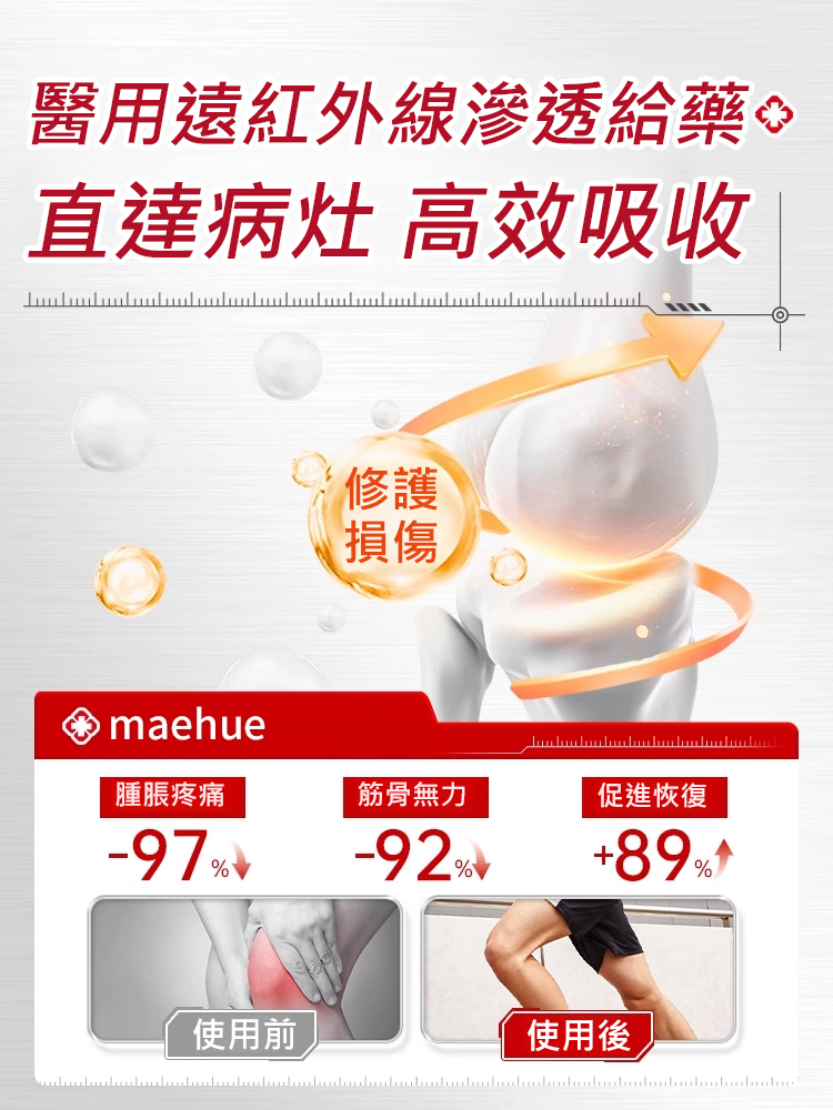 【醫用級】三花五毒癒骨膏