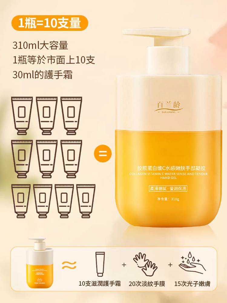 【99.99% 水潤度暴增💧】膠原蛋白維C護手霜❤台湾熱賣破 15 萬件！專治手部所有困擾