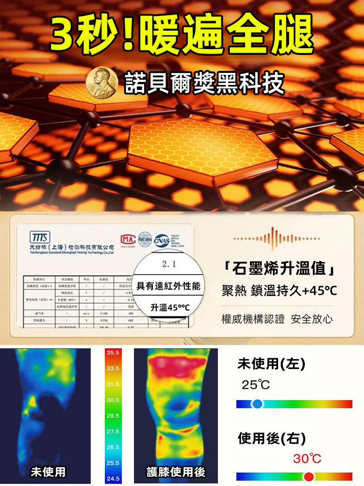 【專櫃同款🔥】日本進口石墨烯發熱護膝，防寒蓄熱，溫暖膝蓋，專利認證