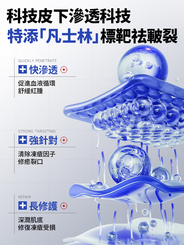 【當天癒合】手足精華乾裂貼，防水不掉🔥80W + 病人實證 當天舒緩紅腫