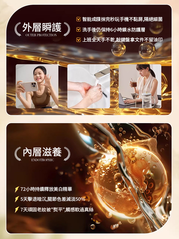 【99.99% 水潤度暴增💧】膠原蛋白維C護手霜❤台湾熱賣破 15 萬件！專治手部所有困擾