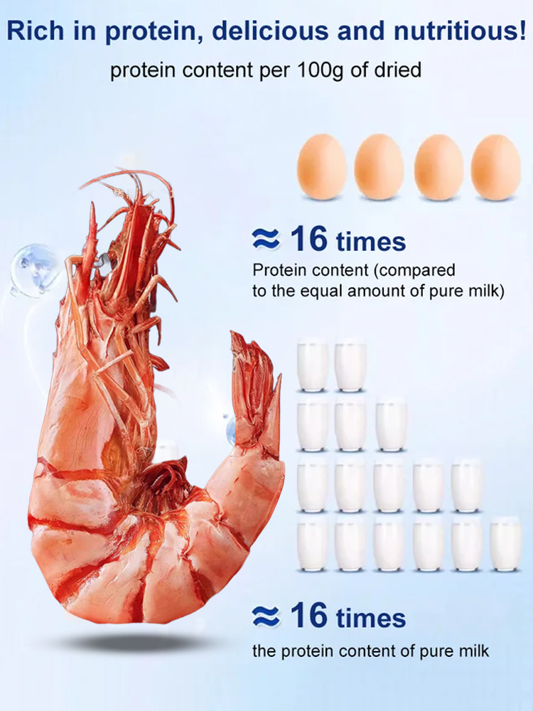 🔥【Slow-Roasted】Not Fried! Getthese Giant, Juicy, Wild-Caught Glacier Shrimp for less than the price of a burger! Pure ocean flavor explosion! 🌊