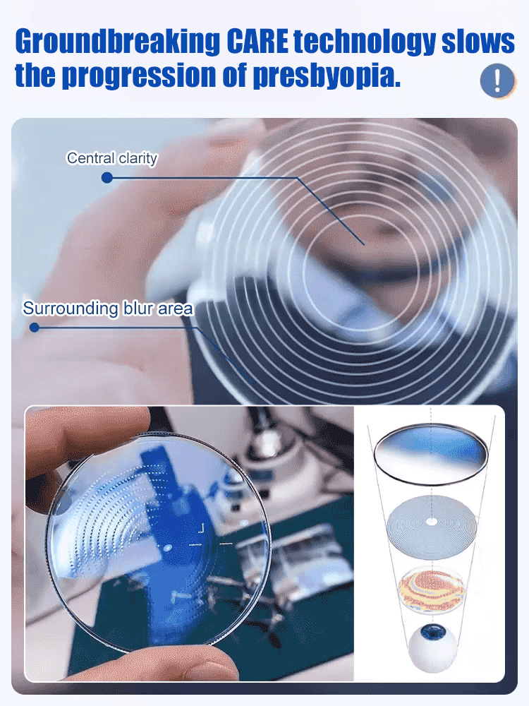 Upgrade Your Vision for the Price of a Few Coffees! ☕️ Get intelligent, auto-focus, blue-light blocking readers that adjust to YOU. No prescription needed!