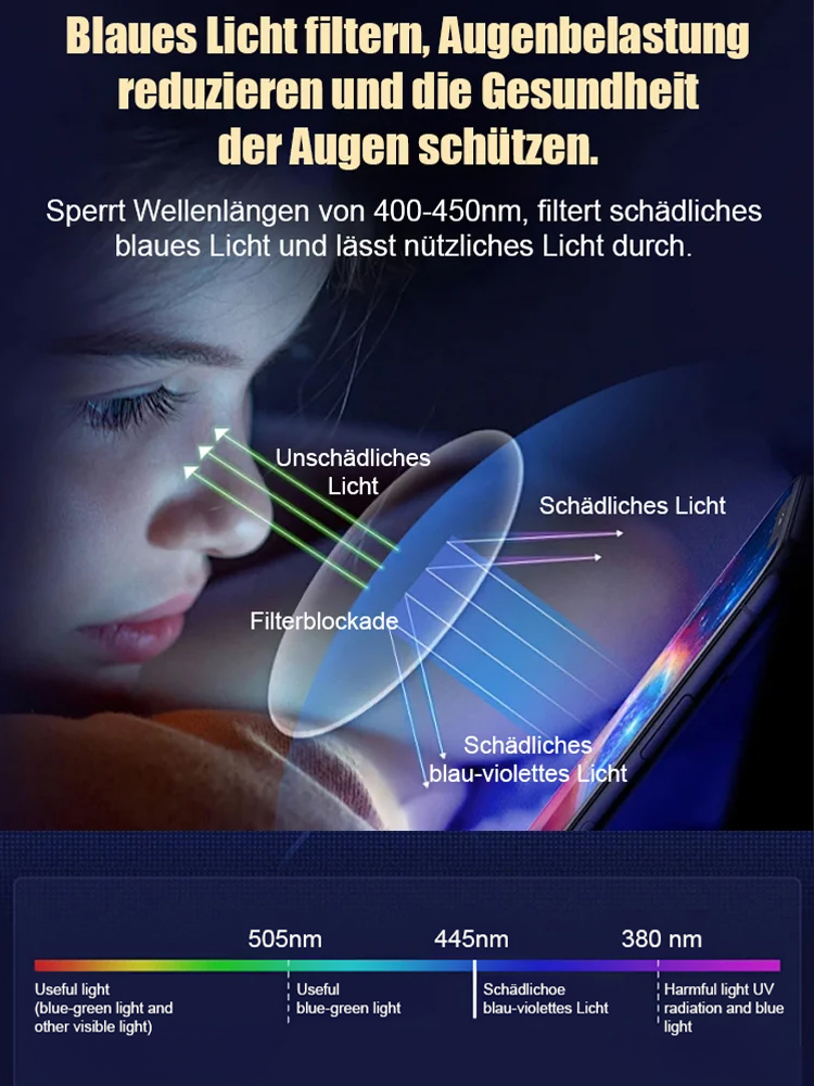 Upgrade Your Vision for the Price of a Few Coffees! ☕️ Get intelligent, auto-focus, blue-light blocking readers that adjust to YOU. No prescription needed!