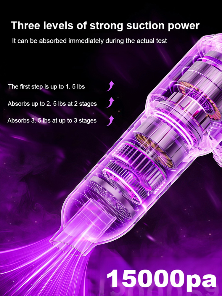 【Incredibly Easy To Use】The 4-in-1 Car Vacuum For Less Than The Price Of A Meal