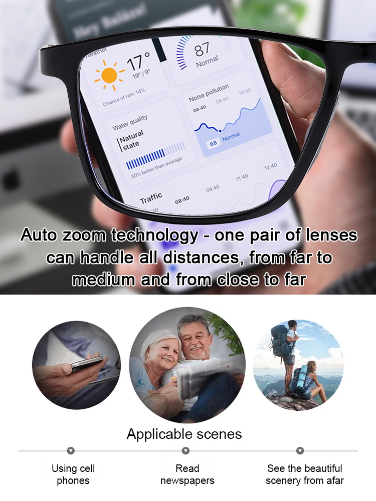 【Buy 1, Get 1 FREE】Get Smart Auto-Focus Glasses For The Price Of Lunch 