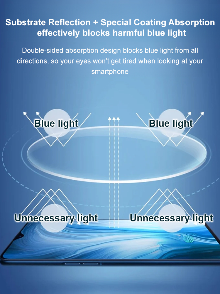 ☀️Stop Overpaying. The 3-in-1 German Auto-Focus Glasses ✨ Replaces All☀️