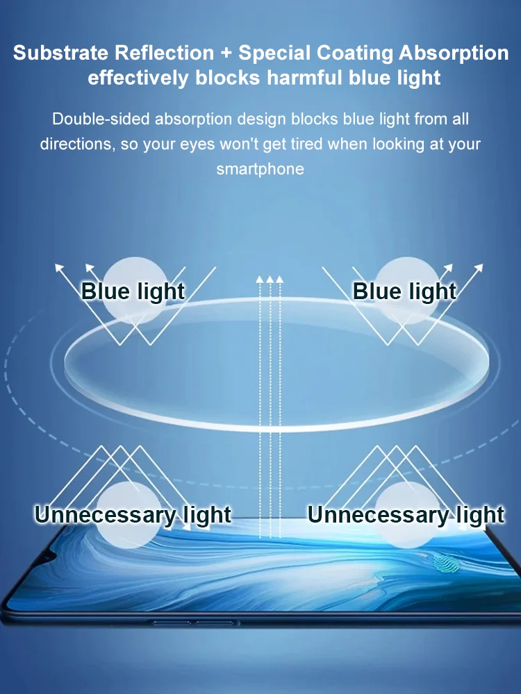 🌟For the price of a single meal 🍔, get high-tech auto-focus, blue light blocking reading glasses 🤓—no need to worry about compatibility! 👍