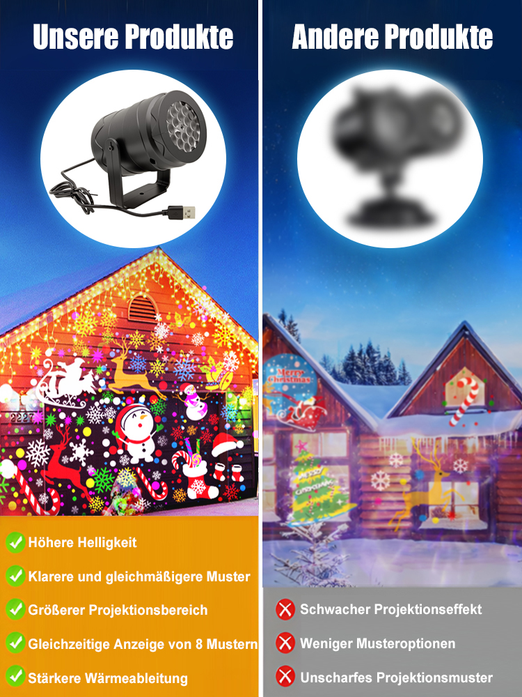 ✨ Christmas Projector Lights Indoor/Outdoor | Waterproof LED Holiday Show forHome, Parties & Yard with Rotating Santa & Snowflake Patterns 🎄