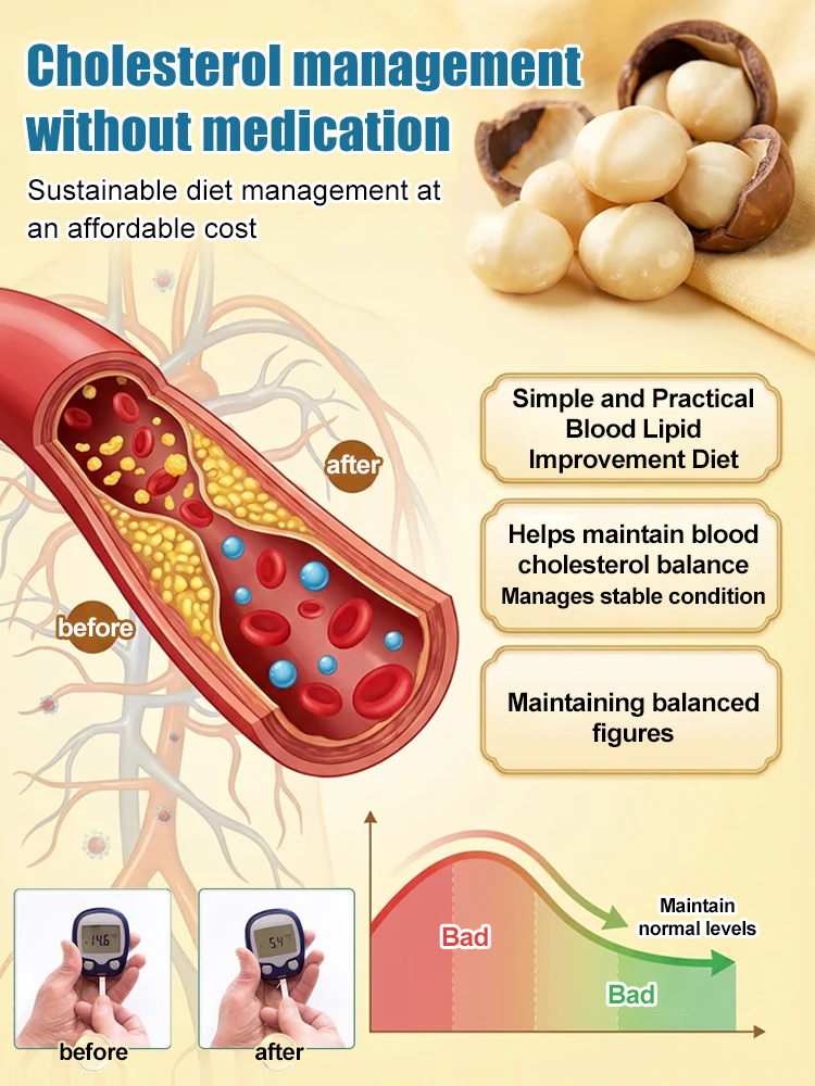 🥜 <Canceled First-Class Order> Get Royal-Grade Creamy Macadamias for the Price of a Bag of Chips! Help us save these $100/lb nuts from being destroyed. 🥜