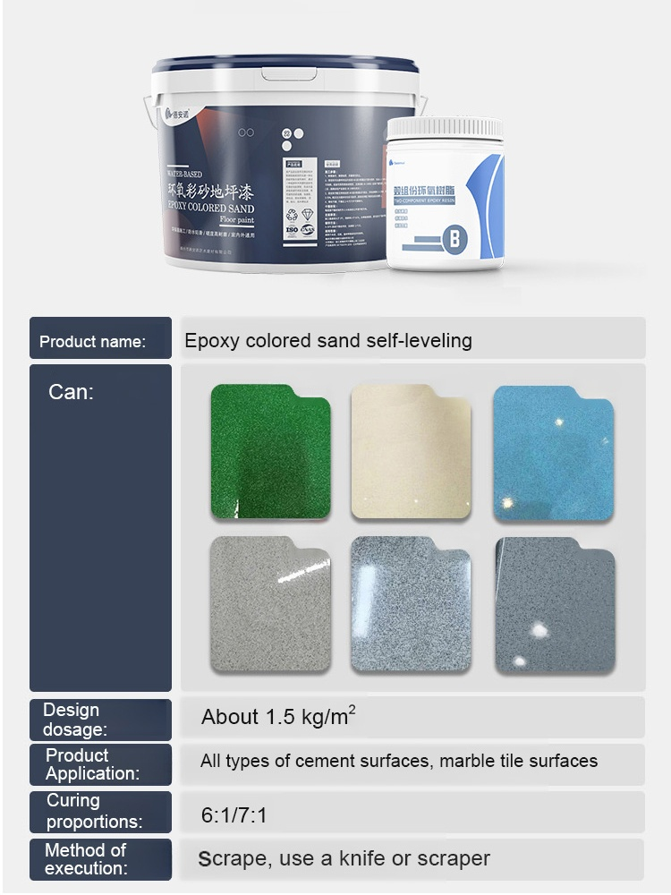 For the price of a meal 🍽️, get a gorgeous Faux Marble Epoxy floor that lasts a whole year! ✨ Order now and get a FREE hardener included! 🎁