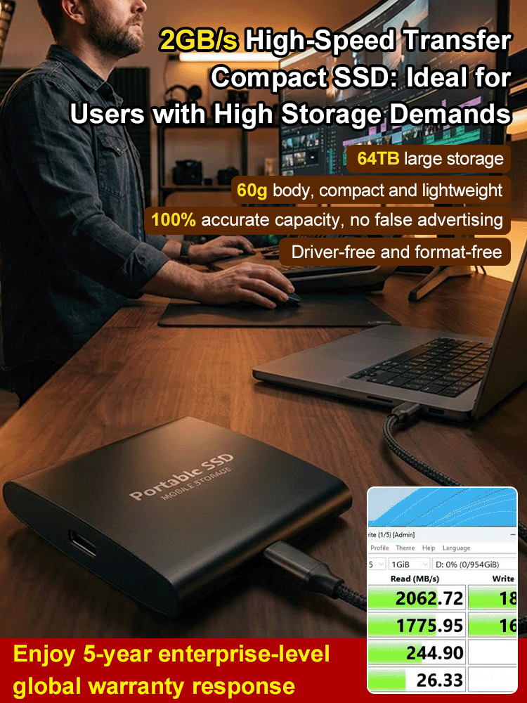 Customs Clearance: 32TB German Pocket SSD | 2GB/s Ultra-Fast!