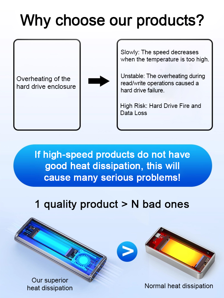 💾 16TB Portable External SSD ⚡️ Blazing-Fast Solid State Drive for Photos & 4K Video | Compatible with Mac, PC, Laptop, Android