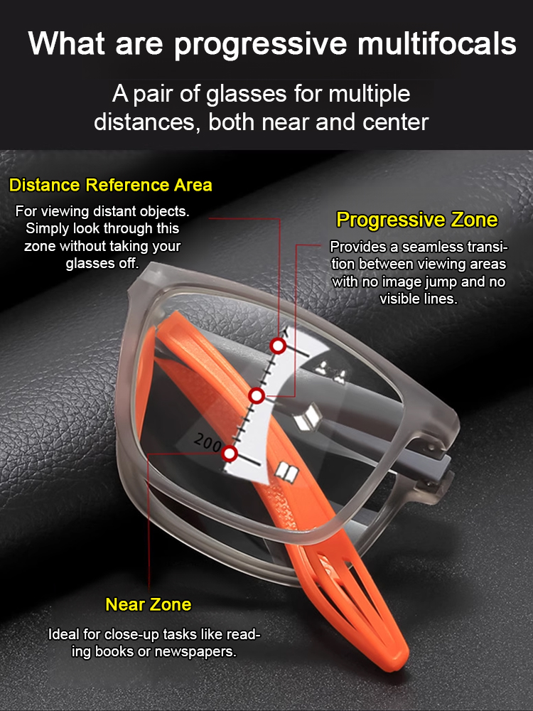 🖤 Black Friday MEGA SALE! 🖤 Upgrade Your Vision for the Price of a Few Coffees! ☕️ Get intelligent, auto-focus, blue-light blocking readers that adjust to YOU. ✨Noprescription needed!