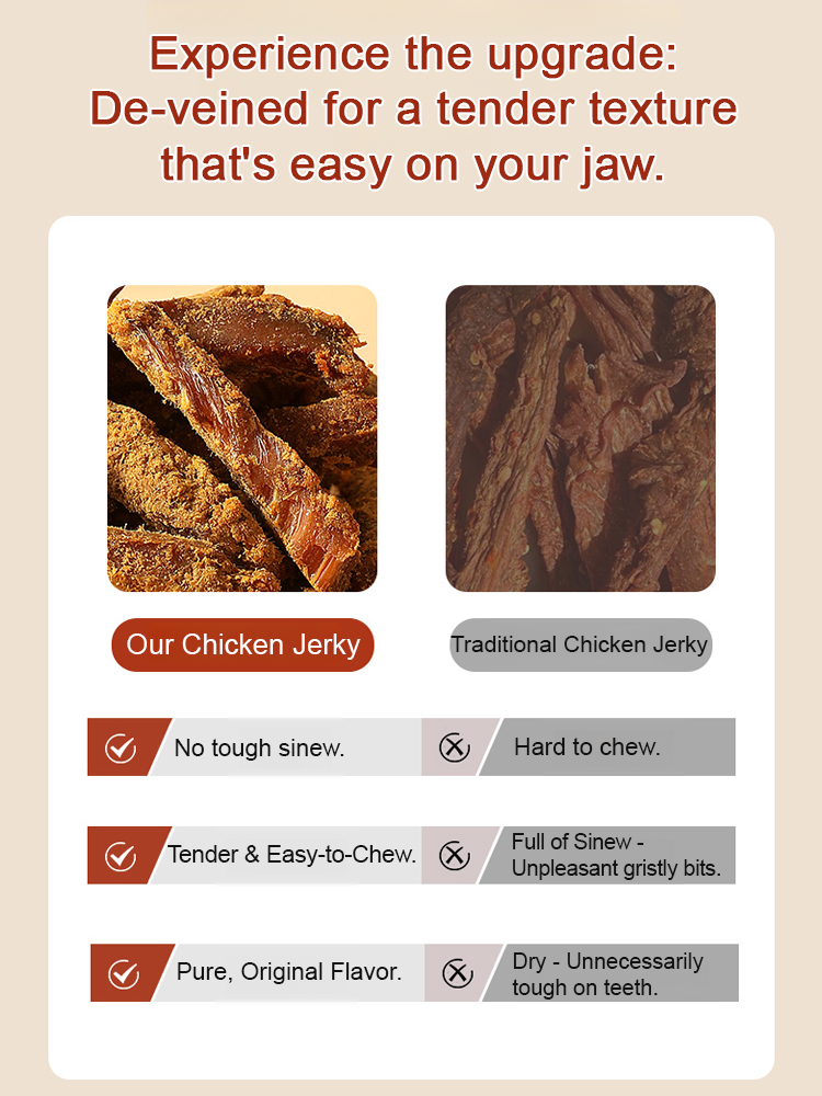 ✨[Only 2 Tenderloins Per Chicken] Lancaster County's pasture-raised jerky that melts in your mouth! ✨