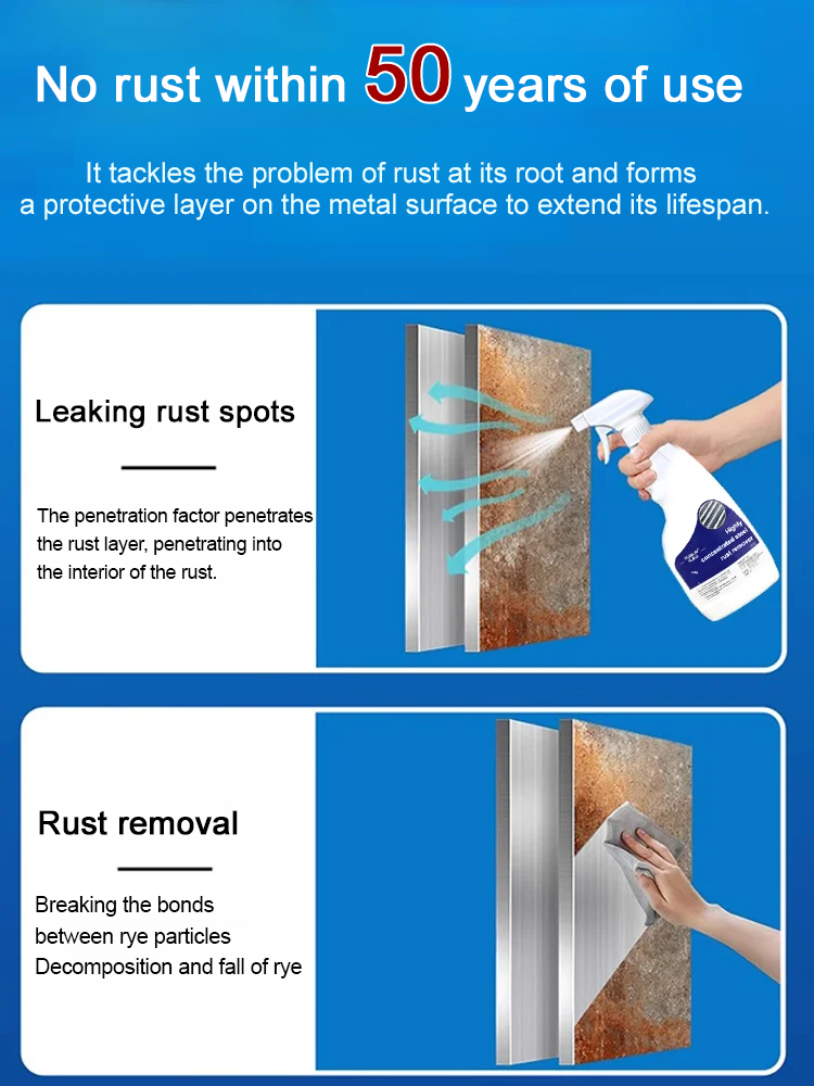  Instant Rust Converter & Inhibitor Spray ⚡️| 3-Second Acting Formula Converts Rust to a Smooth, Paintable Surface 🛡️ - Non-Toxic for Automotive 🚗, Marine & Metal Tools - ✅ 100% Risk-Free Trial Guarantee