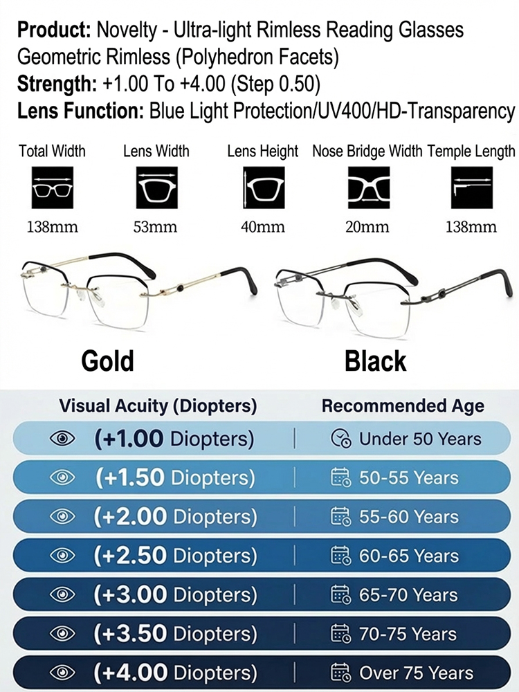 ✨Instant vision upgrade for the price of a few burgers! These high-end German boutique readers feature smart auto-focus and blue-light protection. They adjust to YOU automatically. No prescription needed—ready to wear!✨