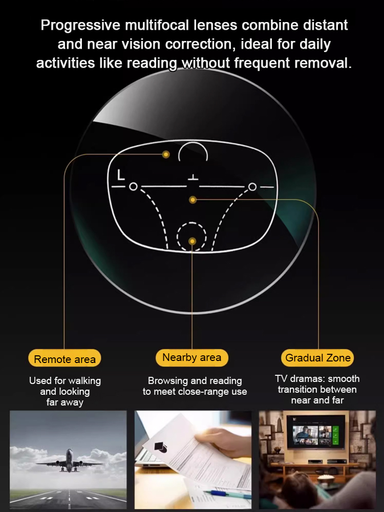Upgrade Your Vision for the Price of a Few Coffees! ☕️ Get intelligent, auto-focus, blue-light blocking readers that adjust to YOU. No prescription needed!