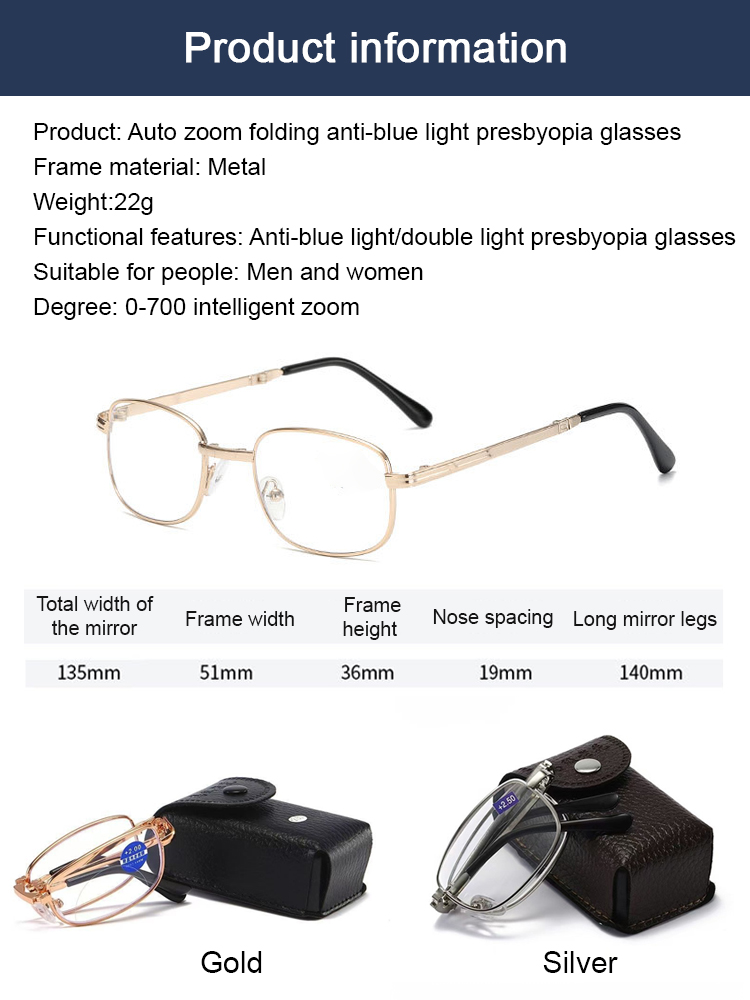 For The Price Of A Meal: Throw Away Your Useless Glasses & Try These Auto-Focus Readers! 
