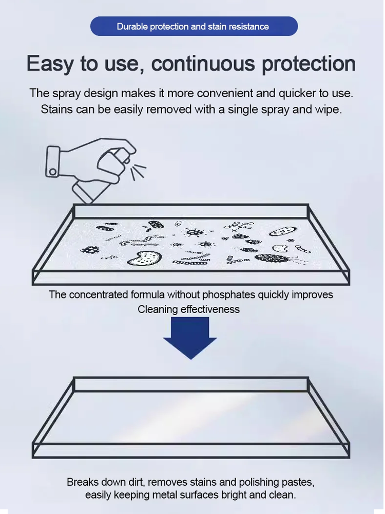 ⚡ <Available Only First 99 Bottles> Premium J-Lab Rust Dissolver, instantly destroys stubborn oxidation with zero scrubbing! ⚡