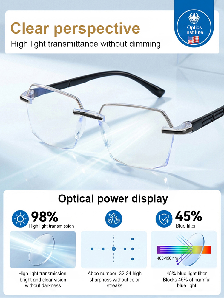 Upgrade Your Vision for the Price of a Few Coffees! ☕️ Get intelligent, auto-focus, blue-light blocking readers that adjust to YOU. No prescription needed!