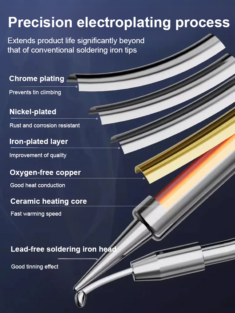 Household soldering iron with switch