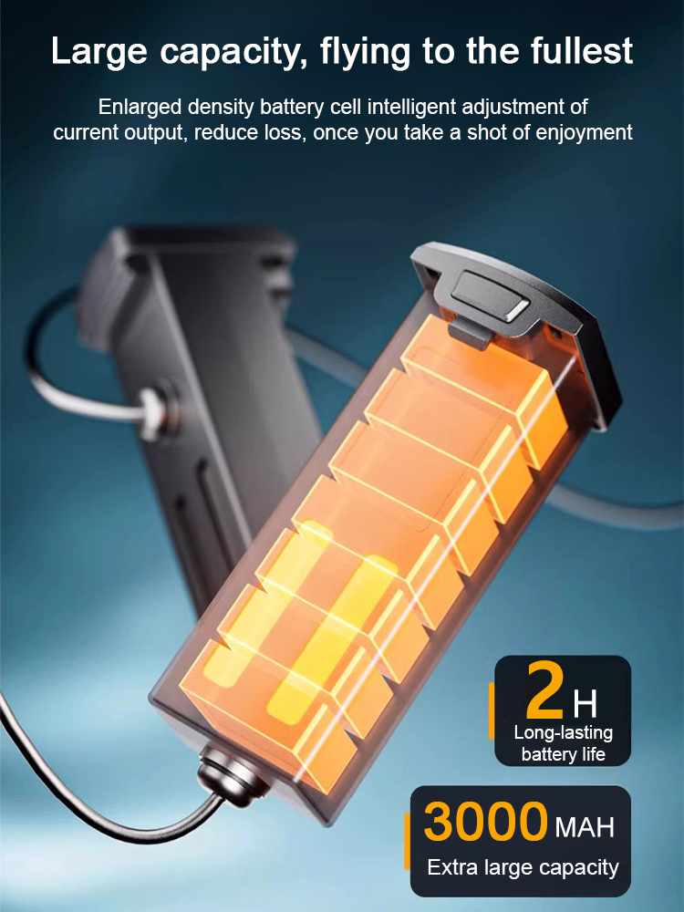 🚁【Anti-Crash】 Drone for Adults & Beginners 🛡️ Free Crash Replacement | 8K Camera, GPS & 2-Hour Flight Time