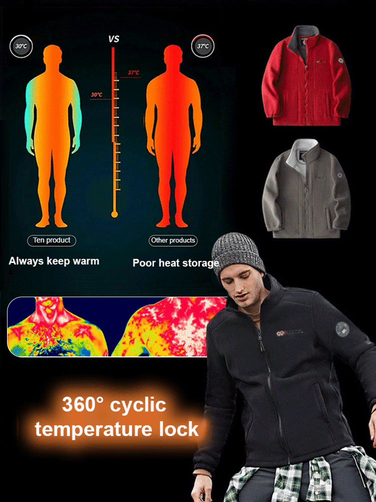 🖤 Black Friday MEGA SALE! 🖤 Get a Luxury Norwegian Outdoor Fleece Jacket For The Price ofa Meal！