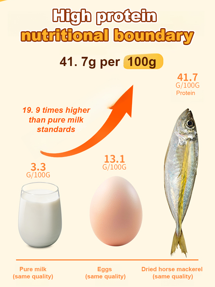 More savory than BBQ! 🔥 No fishy smell, just tender, flaky deep-sea cod you can tear and eat. 🐟😋