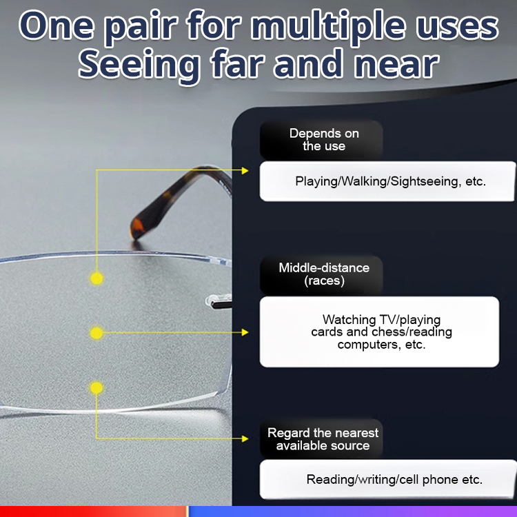 🌟For the price of a single meal , get high-tech auto-focus, blue light blocking reading glasses 🤓—no need to worry about compatibility! 👍