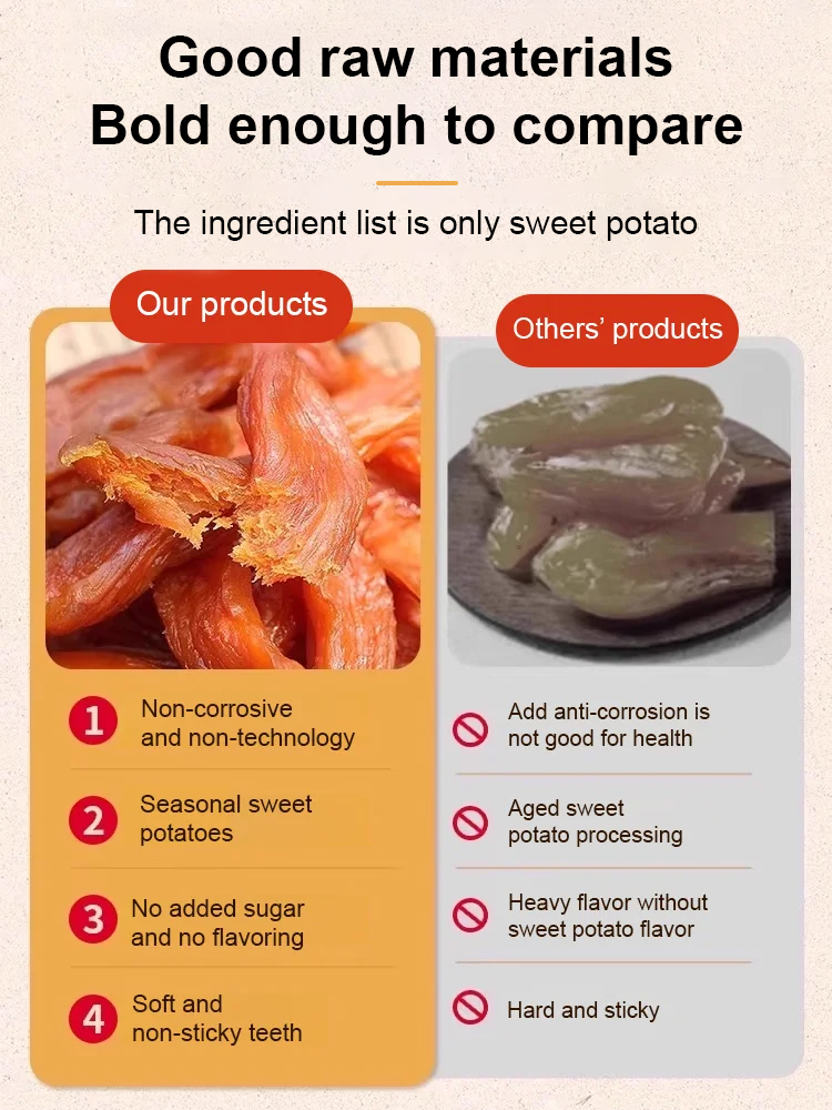 ✨ [Available Only 20 Days/Year] Premium California "Gold" Yam Strips—thicker and juicier than prime steak ✨