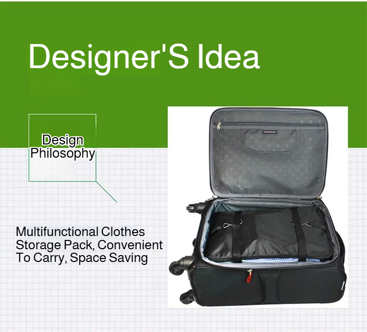 Portable triple hanging bag for suitcase organization