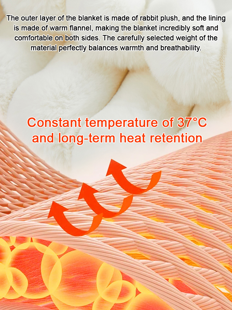 🔥 German #1 Rated 37°C Smart-Heat Blanket! Grade-A Baby-Safe Luxury Rabbit Velvet. 50% OFF Limited Launch! 🇩🇪🛒