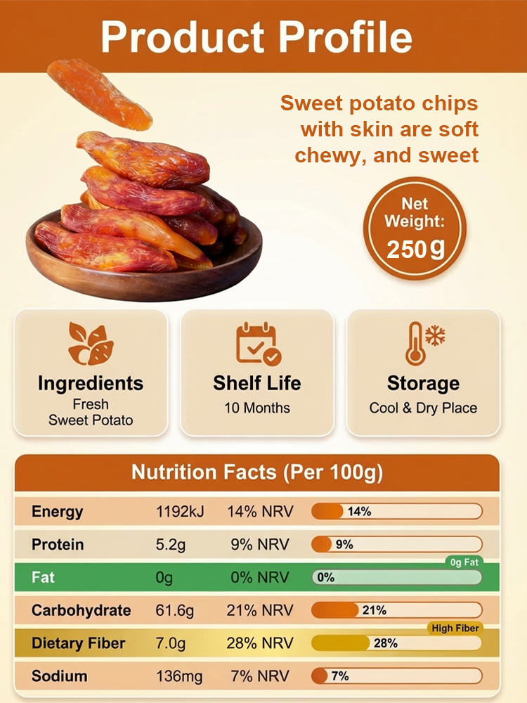 ✨ [Available Only 20 Days/Year] Premium California "Gold" Yam Strips—thicker and juicier than prime steak ✨