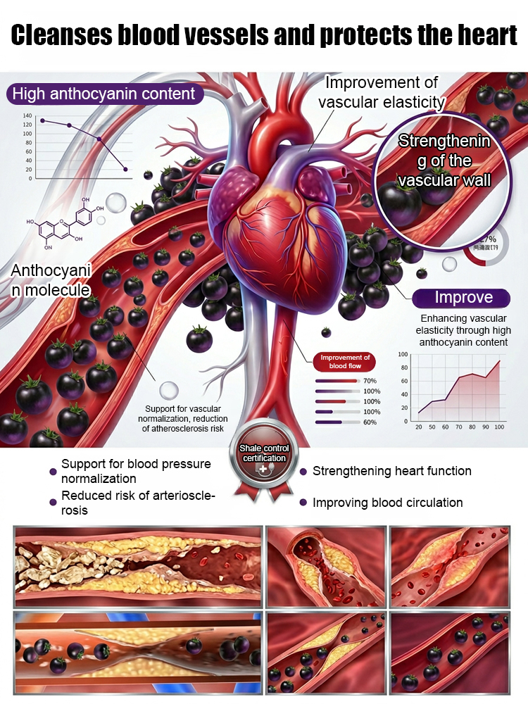 🍅 Get "Black Pearl" Super-Antioxidant Tomatoes for the Price of a Salad! Yale-Developed Rare Hybrid—Grows 50x Healthier than Blueberries in Any Soil. 🍅