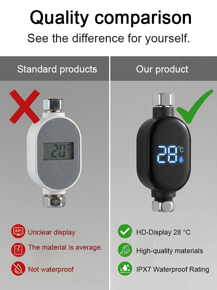 100% Accurate】Smart Digital Temp Display 🌡️. Instant 0.1s Readout, Safe for Elderly & Pets 👵🐾. Universal Fit for All Faucets & Showers! 🚿